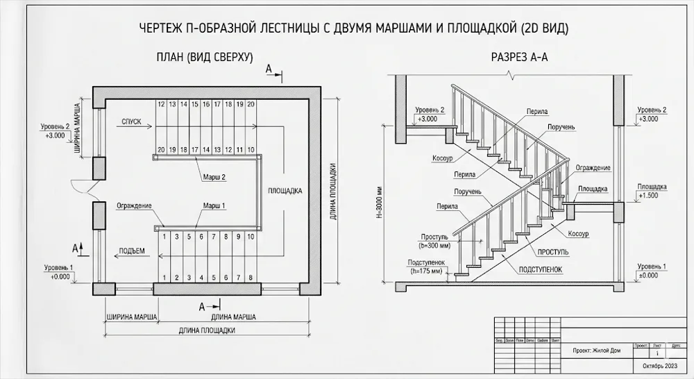 П-образная лестница